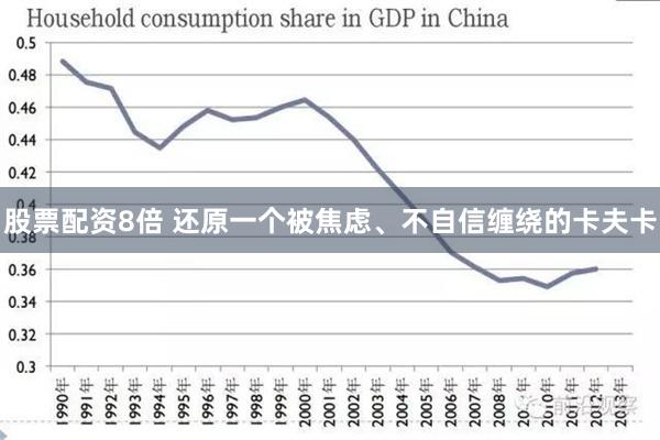 股票配资8倍 还原一个被焦虑、不自信缠绕的卡夫卡