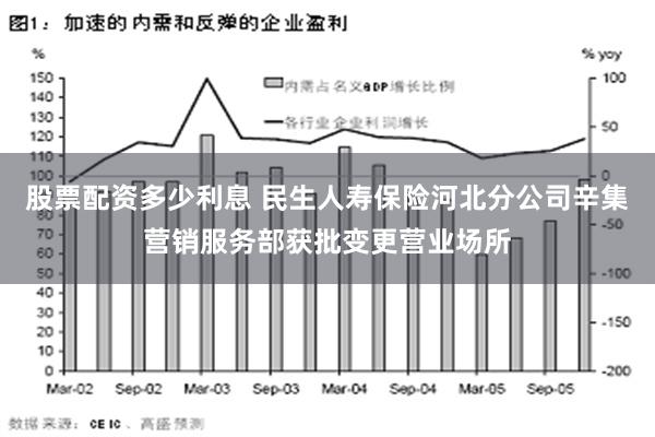 股票配资多少利息 民生人寿保险河北分公司辛集营销服务部获批变更营业场所