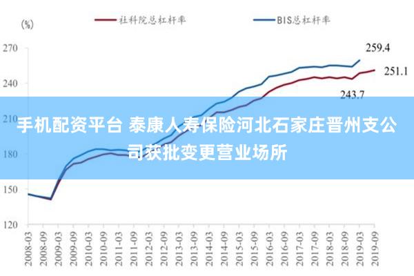 手机配资平台 泰康人寿保险河北石家庄晋州支公司获批变更营业场所