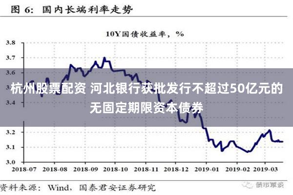 杭州股票配资 河北银行获批发行不超过50亿元的无固定期限资本债券