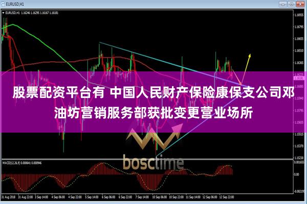 股票配资平台有 中国人民财产保险康保支公司邓油坊营销服务部获批变更营业场所