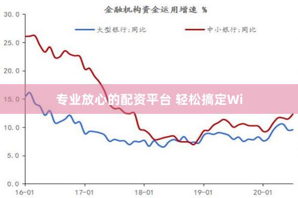 专业放心的配资平台 轻松搞定Wi