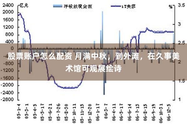 股票账户怎么配资 月满中秋，到外滩，在久事美术馆可观展绘诗