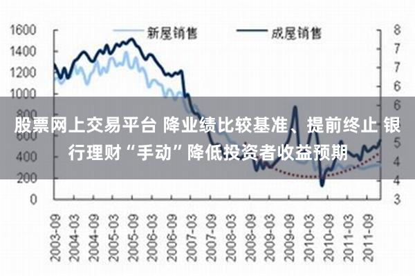 股票网上交易平台 降业绩比较基准、提前终止 银行理财“手动”降低投资者收益预期