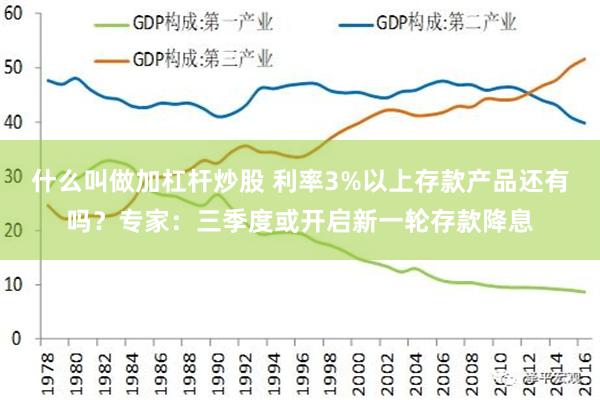 什么叫做加杠杆炒股 利率3%以上存款产品还有吗？专家：三季度或开启新一轮存款降息