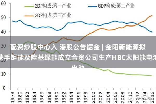 配资炒股中心入 港股公告掘金 | 金阳新能源拟携手钜能及隆基绿能成立合资公司生产HBC太阳能电池