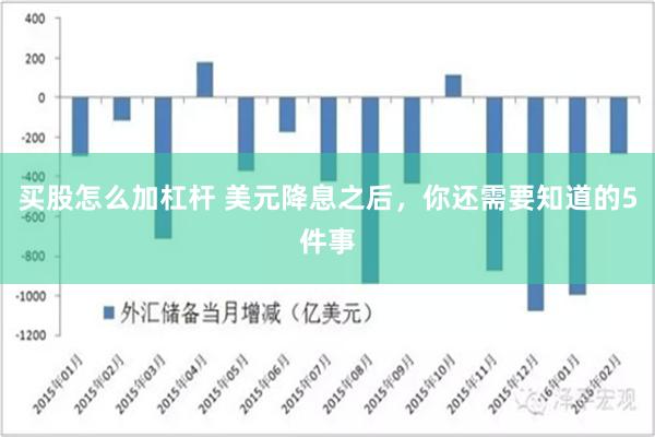 买股怎么加杠杆 美元降息之后，你还需要知道的5件事