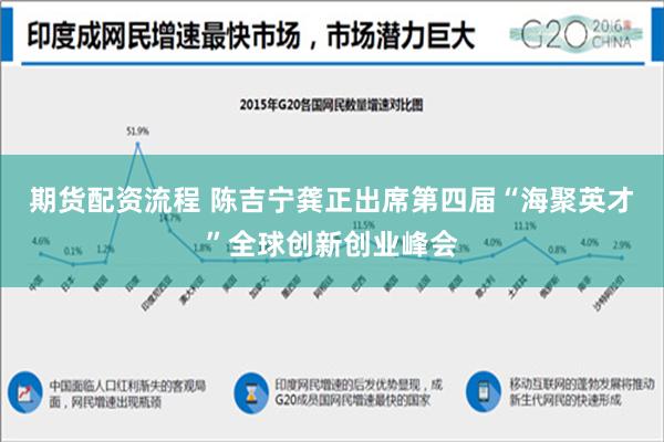 期货配资流程 陈吉宁龚正出席第四届“海聚英才”全球创新创业峰会