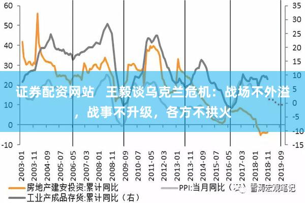 证券配资网站   王毅谈乌克兰危机：战场不外溢，战事不升级，各方不拱火