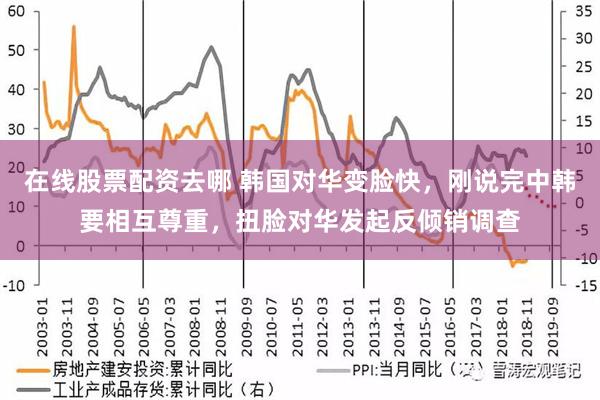 在线股票配资去哪 韩国对华变脸快，刚说完中韩要相互尊重，扭脸对华发起反倾销调查