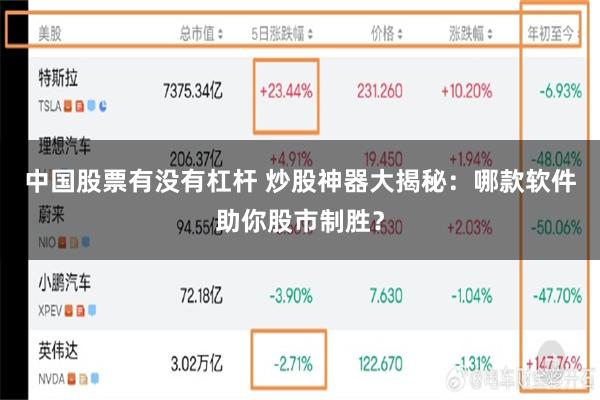 中国股票有没有杠杆 炒股神器大揭秘：哪款软件助你股市制胜？