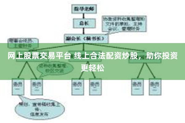 网上股票交易平台 线上合法配资炒股，助你投资更轻松