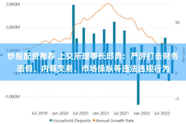 炒股配资推荐 上交所理事长邱勇：严厉打击财务造假、内幕交易、市场操纵等违法违规行为