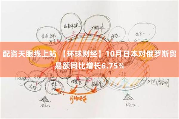 配资天眼线上站 【环球财经】10月日本对俄罗斯贸易额同比增长6.75%