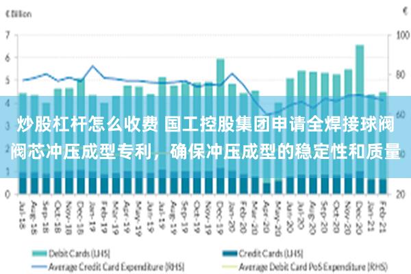 炒股杠杆怎么收费 国工控股集团申请全焊接球阀阀芯冲压成型专利，确保冲压成型的稳定性和质量