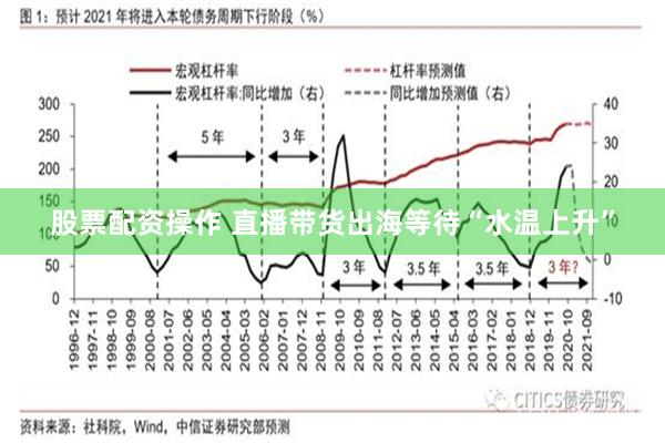 股票配资操作 直播带货出海等待“水温上升”