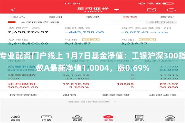 专业配资门户线上 1月7日基金净值：工银沪深300指数A最新净值1.0004，涨0.69%