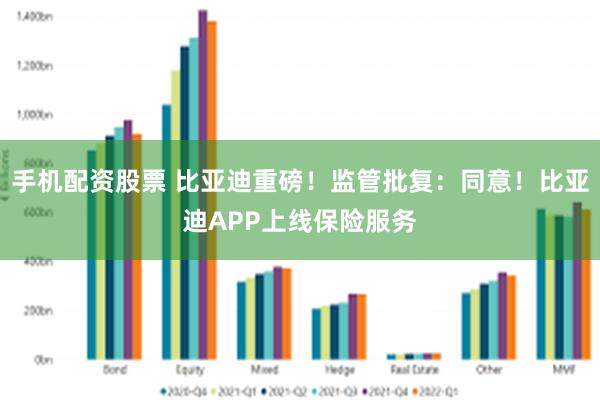 手机配资股票 比亚迪重磅！监管批复：同意！比亚迪APP上线保险服务