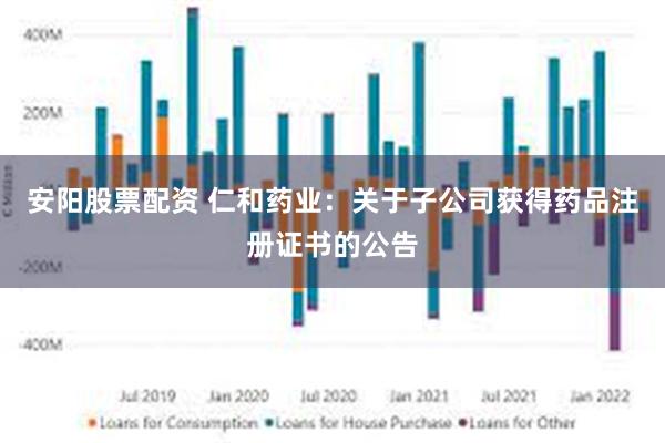 安阳股票配资 仁和药业：关于子公司获得药品注册证书的公告